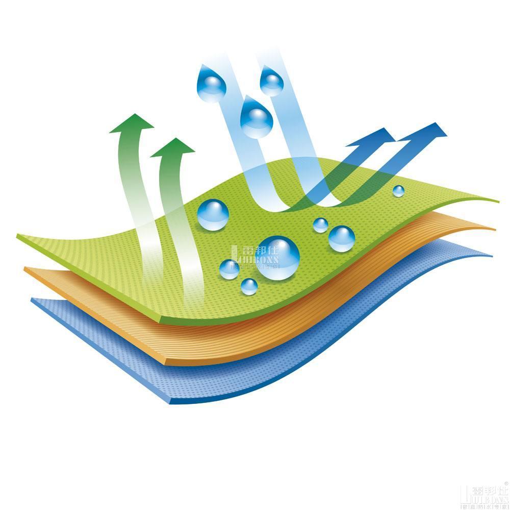 雷邦仕：導致防水失敗的原因有什么？